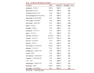 杭鍋股份可轉(zhuǎn)債發(fā)行法律意見(jiàn)補(bǔ)充 針紡織品及原料銷售業(yè)務(wù)的法律審視